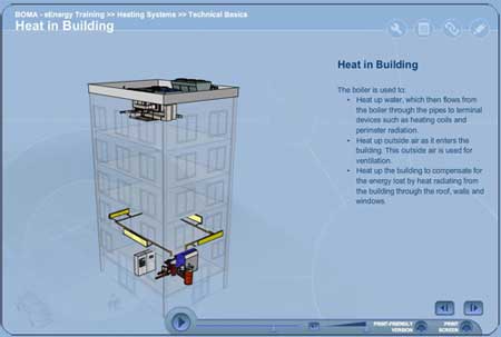 Register for the BOMA e-EnergyTraining Course